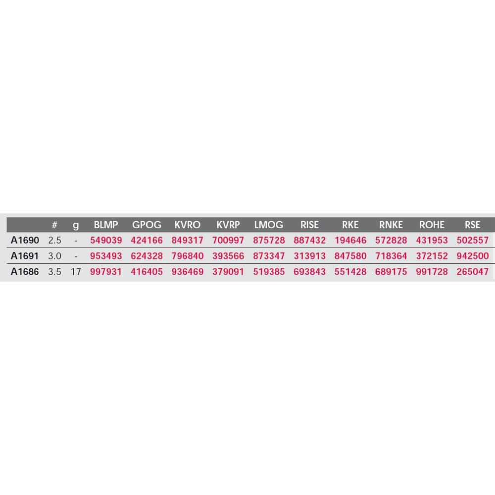 Купить Duel 887432 EZ Q Cast Rattle EGI 2.5 Кальмар 10g Многоцветный RISE 10 g  7ft.ru в интернет магазине Семь Футов