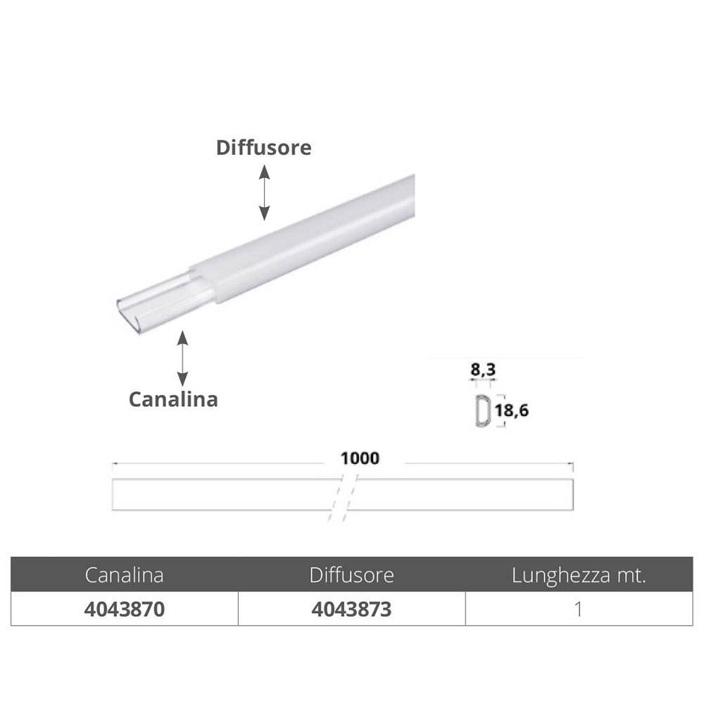 Купить Quick italy 4043870 Полоска LED 1 m Руководство Бесцветный Clear 7ft.ru в интернет магазине Семь Футов