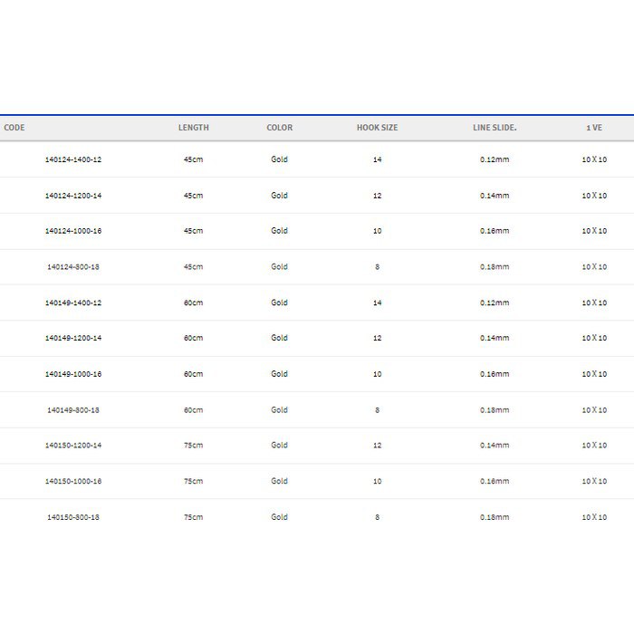 Купить Gamakatsu 140124-01000-00016-00 Booklet Bread 2210G Палатка Крюк 0.160 мм 45 см Золотистый Gold 10  7ft.ru в интернет магазине Семь Футов