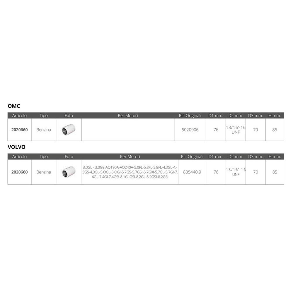 Купить Forniture nautiche italiane 2020660 OMC/Volvo 13/16´-16 UNF Бензиновый фильтр Бесцветный White 76 x 70 x 85 mm  7ft.ru в интернет магазине Семь Футов