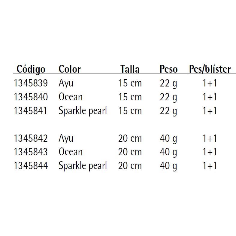 Купить Berkley 1345840 Powerbait Prerigged Eel 150 Многоцветный Ocean 150 mm (22 g)  7ft.ru в интернет магазине Семь Футов