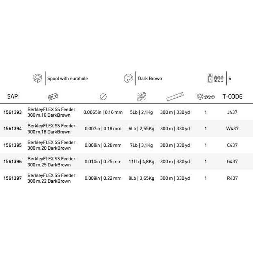 Купить Berkley 1561396 Flex Feeder 300 m Монофиламент Бесцветный Dark Brown 0.250 mm  7ft.ru в интернет магазине Семь Футов