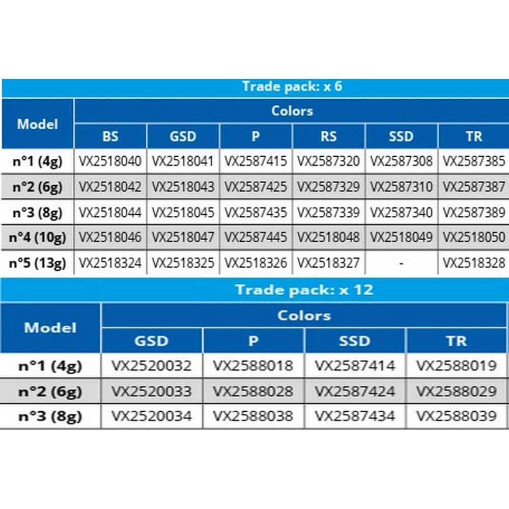 Купить Blue fox 14RVSD3TR Vibrax Shad Ложка 8g п3 Многоцветный TR 7ft.ru в интернет магазине Семь Футов