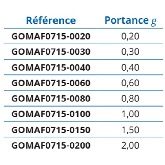 Купить Garbolino GOMAF0715-0030 Competition DC C15 плавать Оранжевый Blue 0.3 g  7ft.ru в интернет магазине Семь Футов