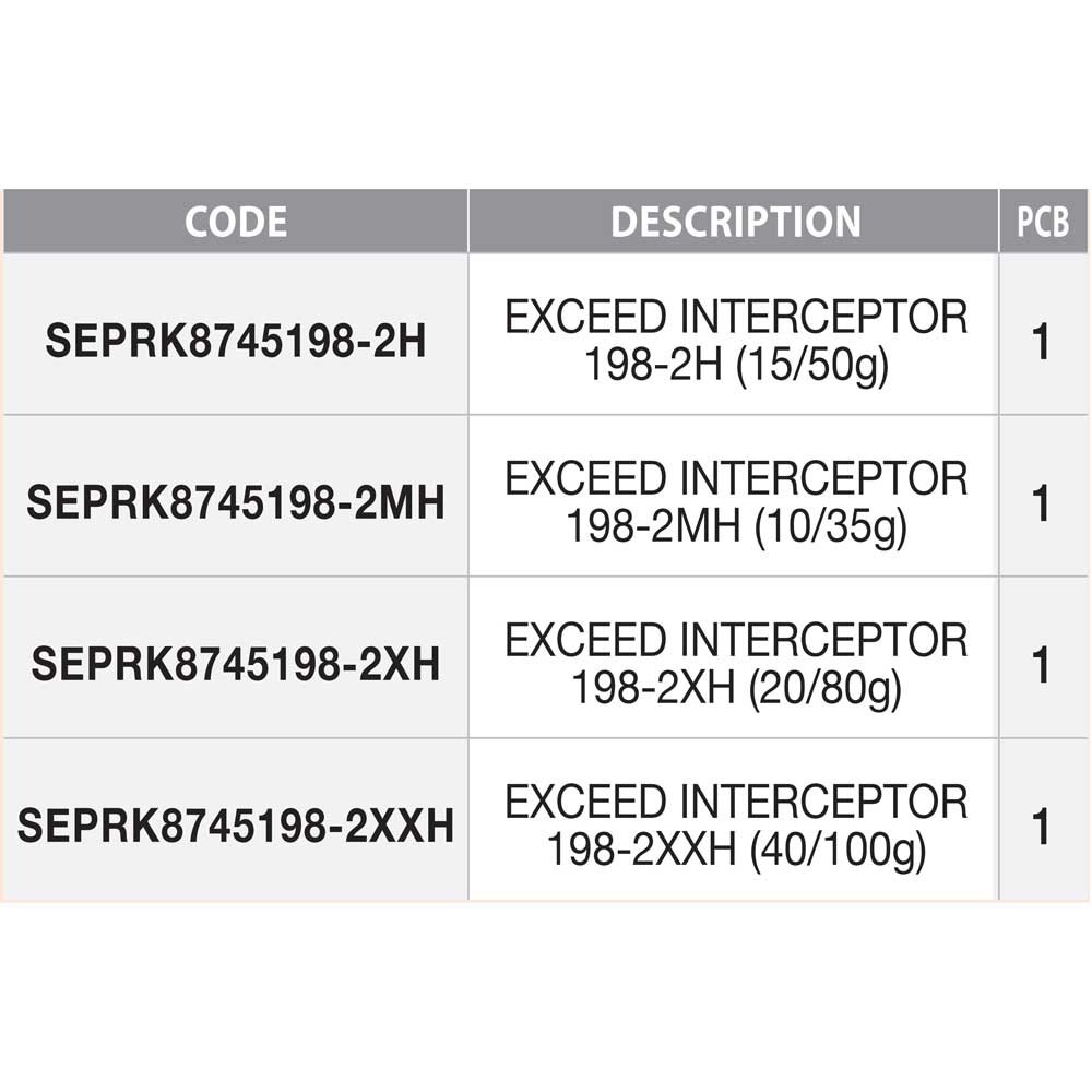 Купить Sert SEPRK8745198-2XH Exceed Interceptor Удочка для мультипликатора Черный Grey 1.98 m  7ft.ru в интернет магазине Семь Футов