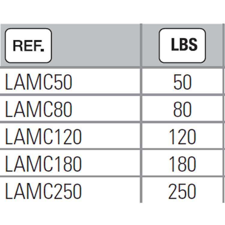 Купить Asari LAMC80 Mono Core 10 M Линия Черный  Black 80 Lbs  7ft.ru в интернет магазине Семь Футов