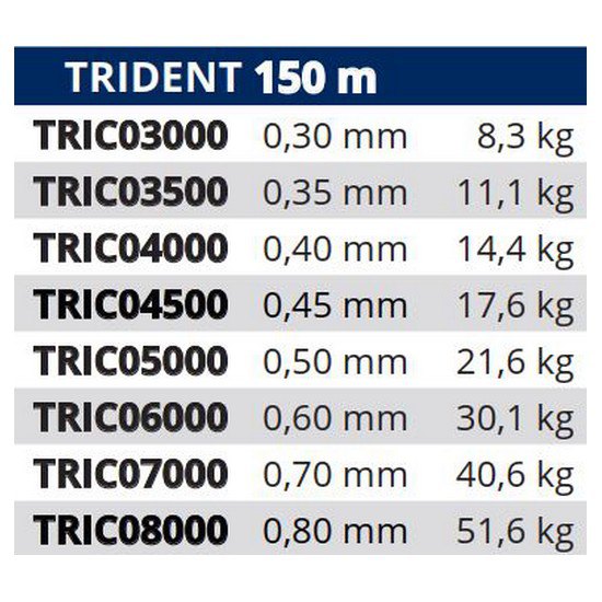 Купить Tortue TRIC07000 Trident Мононить 150 M Бесцветный Clear 0.700 mm  7ft.ru в интернет магазине Семь Футов