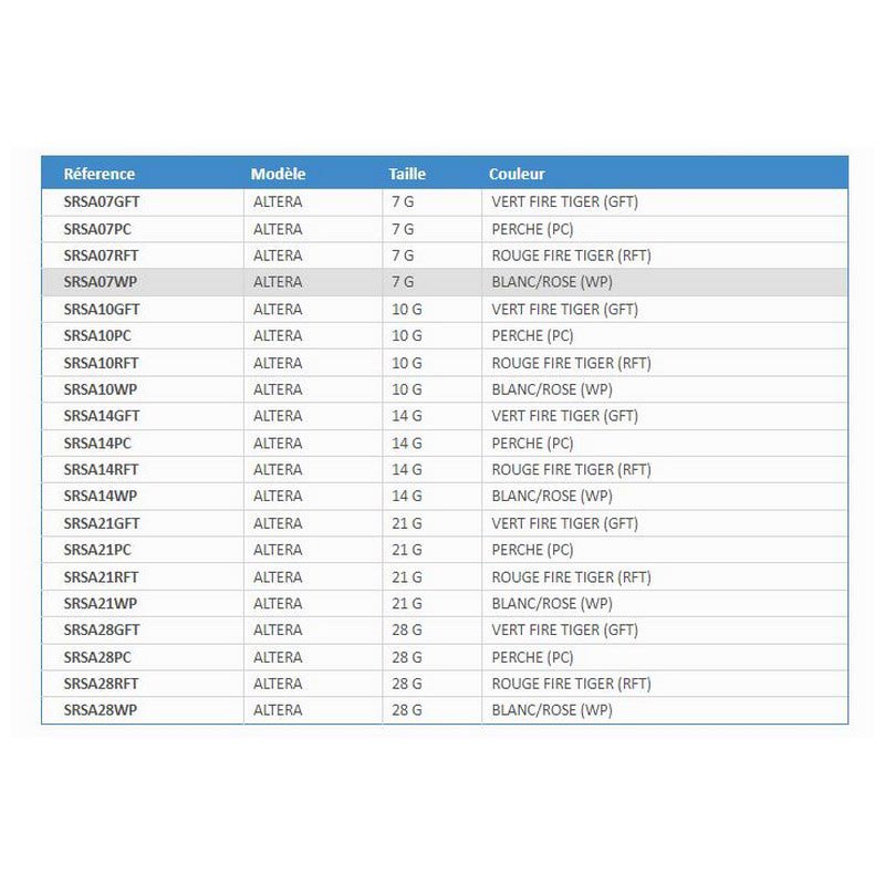 Купить Scratch tackle SRSA21WP Altera Спиннербейт 21g Многоцветный WP 7ft.ru в интернет магазине Семь Футов