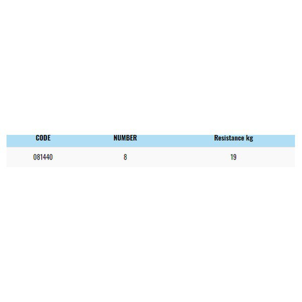 Купить ZunZun 081440 Rolling SH Вертлюги Черный  Nickel 8  7ft.ru в интернет магазине Семь Футов