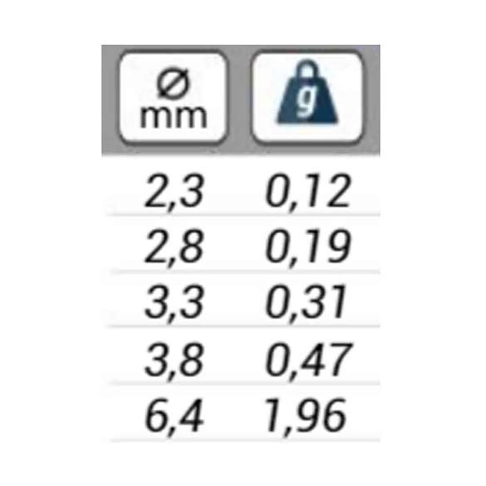 Купить Baetis BACTPMG33X Вольфрамовая головка Plus 100 единицы Зеленый Metalic Green 3.3 mm  7ft.ru в интернет магазине Семь Футов