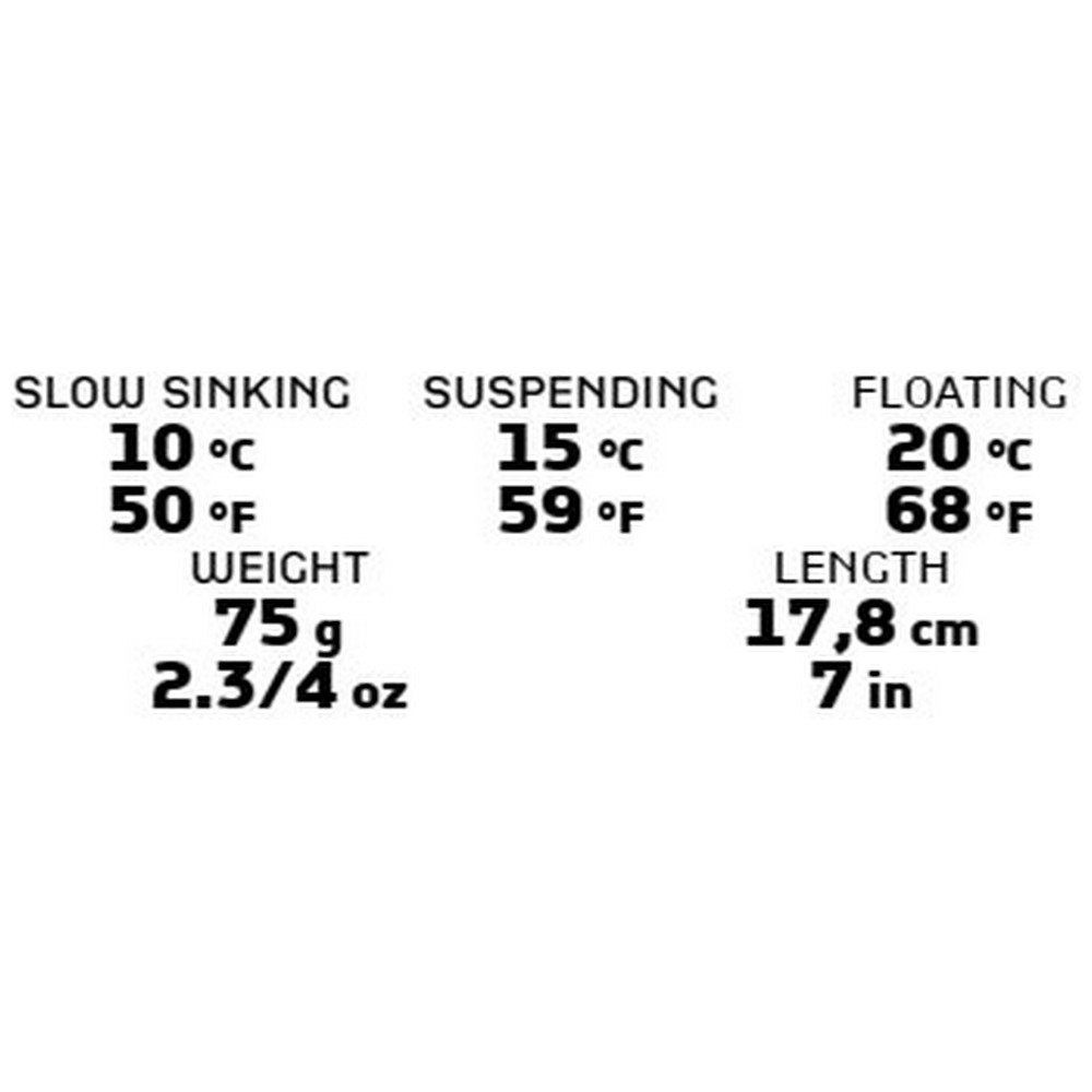 Купить Molix GB178SS-527 Glide Bait Slow Sinking 178 Mm 75g Многоцветный 527 7ft.ru в интернет магазине Семь Футов