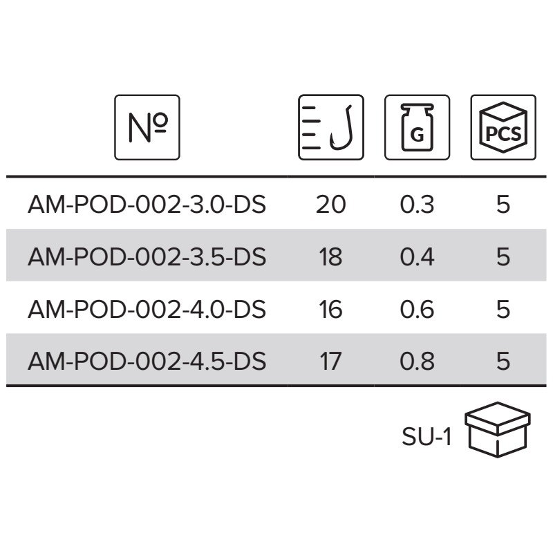 Купить Mikado AM-POD-002-3.5-DS Mormishka Disco 3.5 Крючки С Одним Глазком 5 единицы Красный Silver 18  7ft.ru в интернет магазине Семь Футов