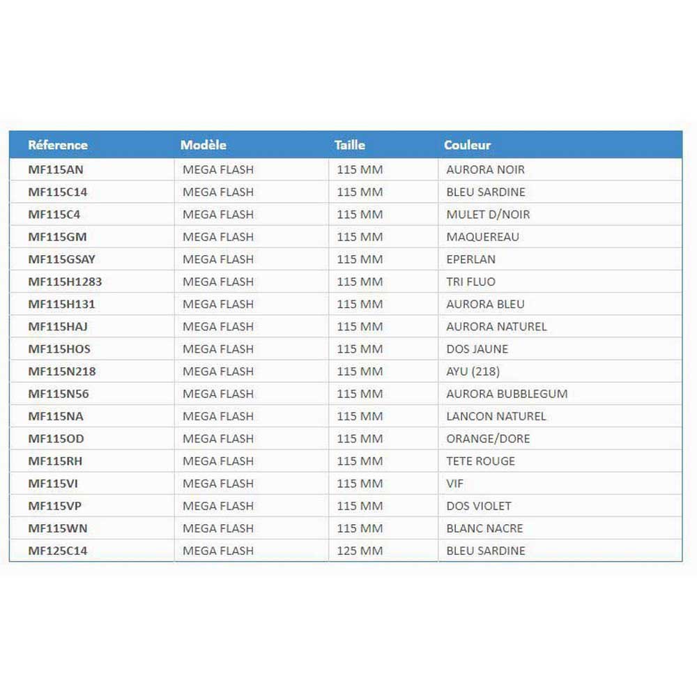 Купить Flashmer MF115H131 Mega Flash Пескарь 115 мм 18 г Многоцветный H131 7ft.ru в интернет магазине Семь Футов