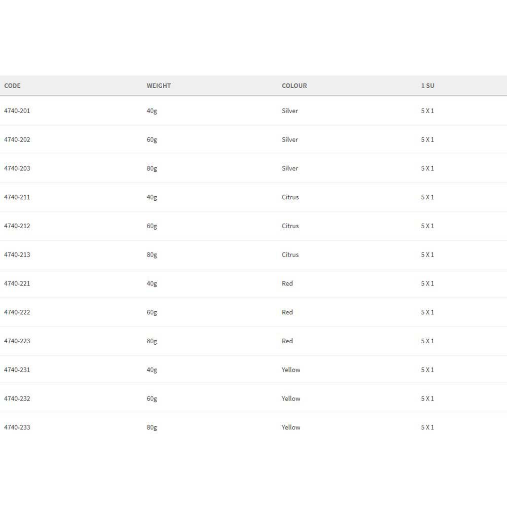 Купить SPRO 004740-00201-00000-00 Salt Butt Ложка 40 г Многоцветный Silver 7ft.ru в интернет магазине Семь Футов