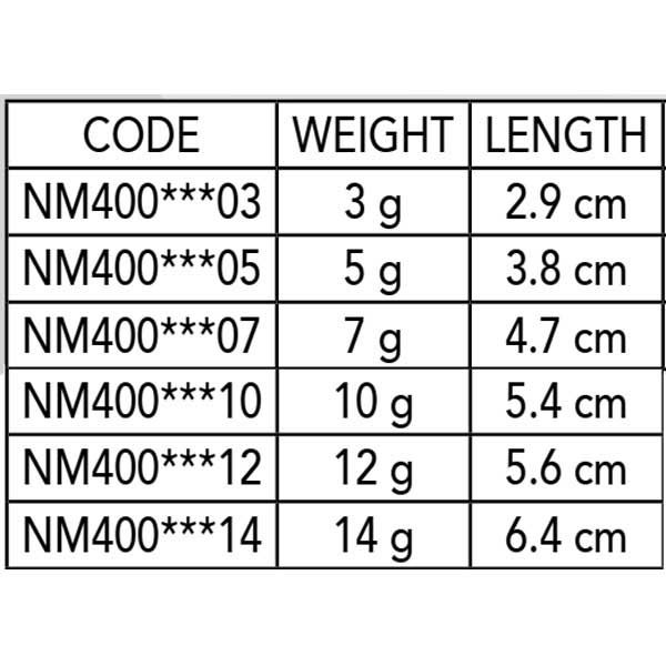 Купить Nomura NM40018312 Misaki 56 Mm 12g Многоцветный  183 7ft.ru в интернет магазине Семь Футов