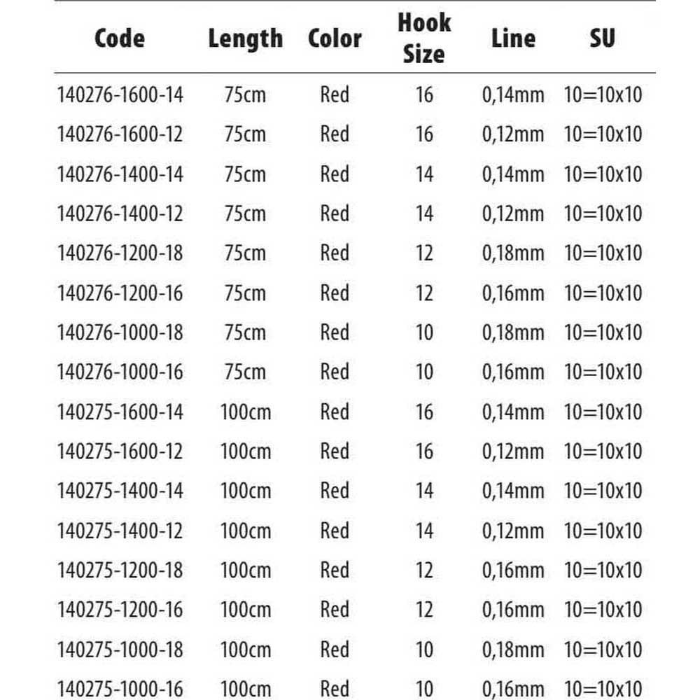 Купить Gamakatsu 140276-01600-00012-00 Booklet Br.Feeder 2210R Палатка Крюк 0.120 Mm 75 См Красный Red 16  7ft.ru в интернет магазине Семь Футов