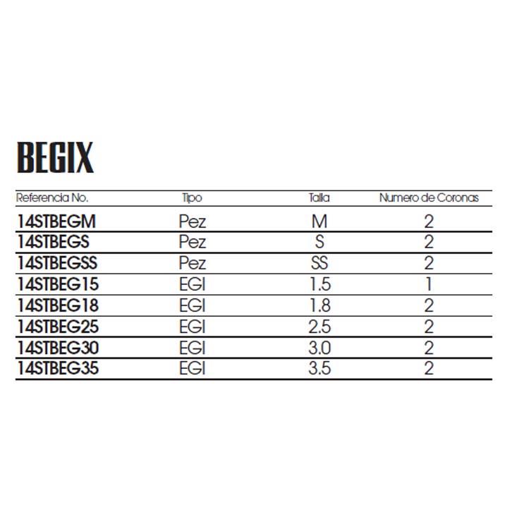 Купить Storm 14STBEG35RD BEGIx EGI 3.5 Кальмар Красный  Red 7ft.ru в интернет магазине Семь Футов