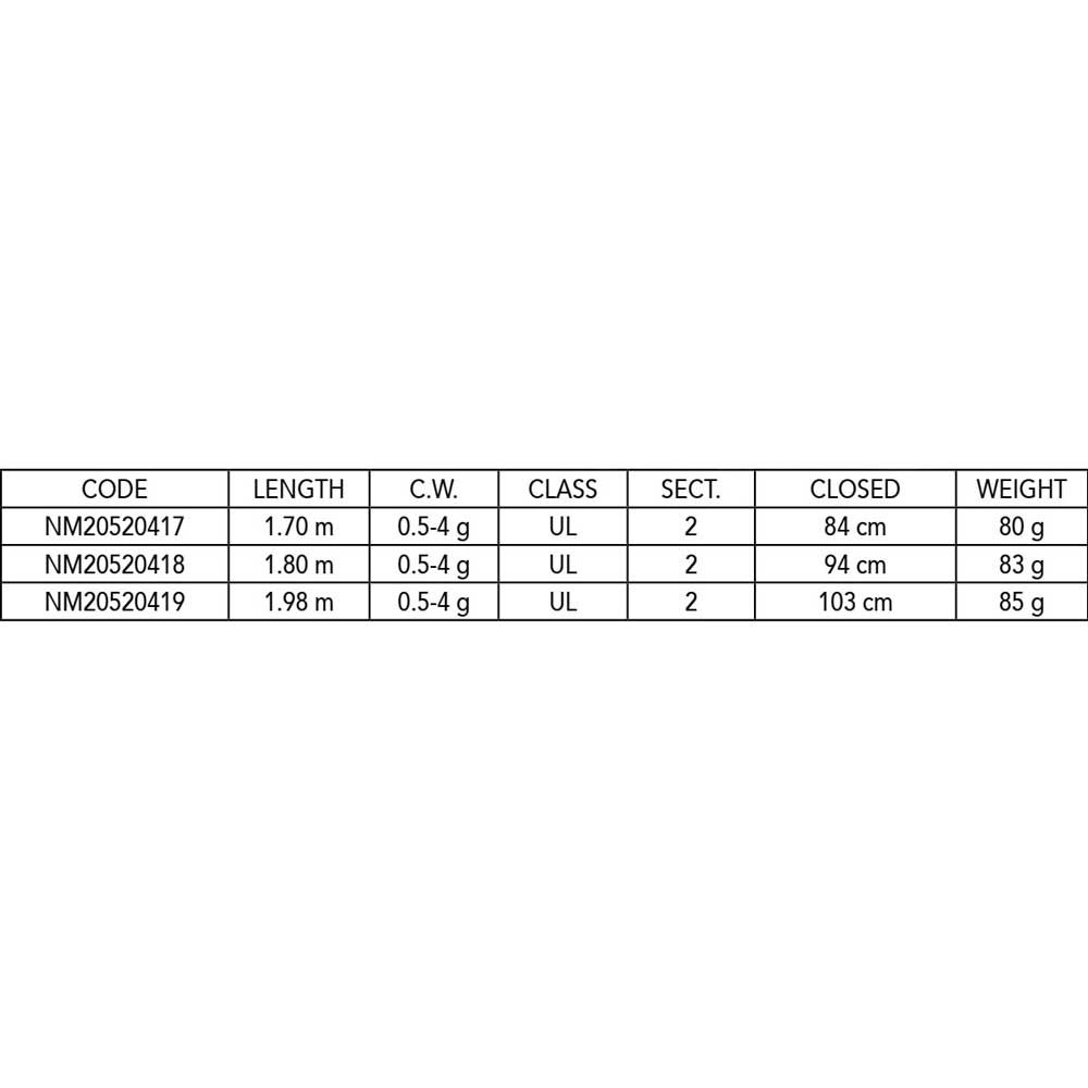 Купить Nomura NM20520419 Akira Solid Trout Area Спиннинговая Удочка Серый Grey 1.98 m  7ft.ru в интернет магазине Семь Футов