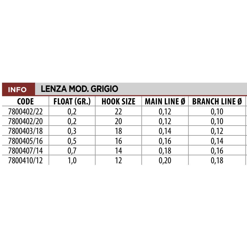 Купить Lineaeffe 7800402/20 Fluorocarbon Multipurpose Rig Крюк Серый Grey 20  7ft.ru в интернет магазине Семь Футов