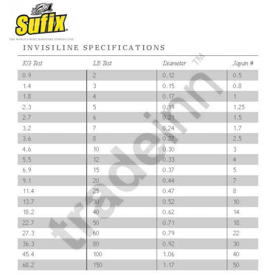Купить Sufix 13SUSIL37C20B Invisiline 20 M Серебристый  Silver 0.370 mm  7ft.ru в интернет магазине Семь Футов