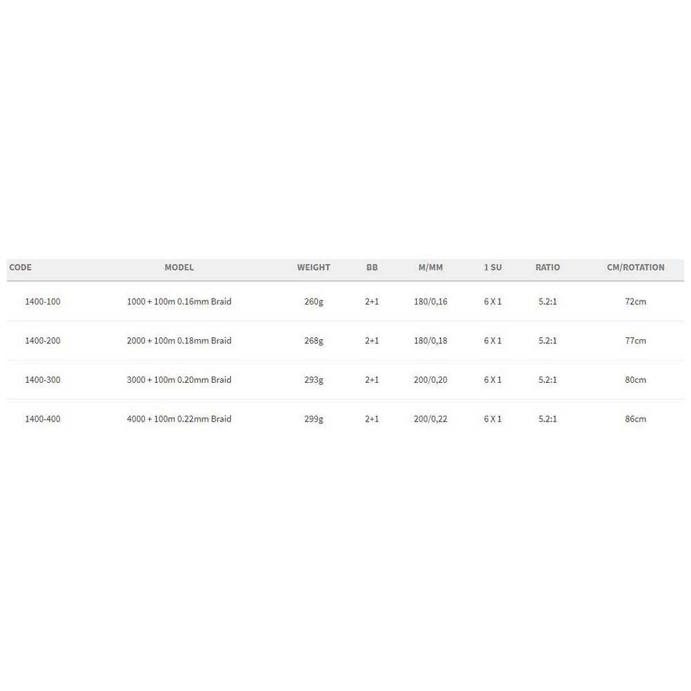 Купить SPRO 001400-00200-00000-00 Spinning Катушка Черный  Black 2000  7ft.ru в интернет магазине Семь Футов