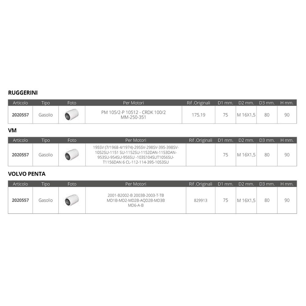 Купить Forniture nautiche italiane 2020557 Ruggerini/Perkins/VM M16x1.5 mm Дизельный фильтр Серебристый White 75 x 90 mm  7ft.ru в интернет магазине Семь Футов