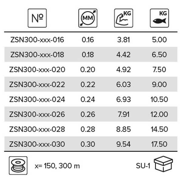 Купить Mikado ZSN300-150-022 Sensual NG Method Feeder Мононить 150 м Коричневый Brown 0.220 mm  7ft.ru в интернет магазине Семь Футов