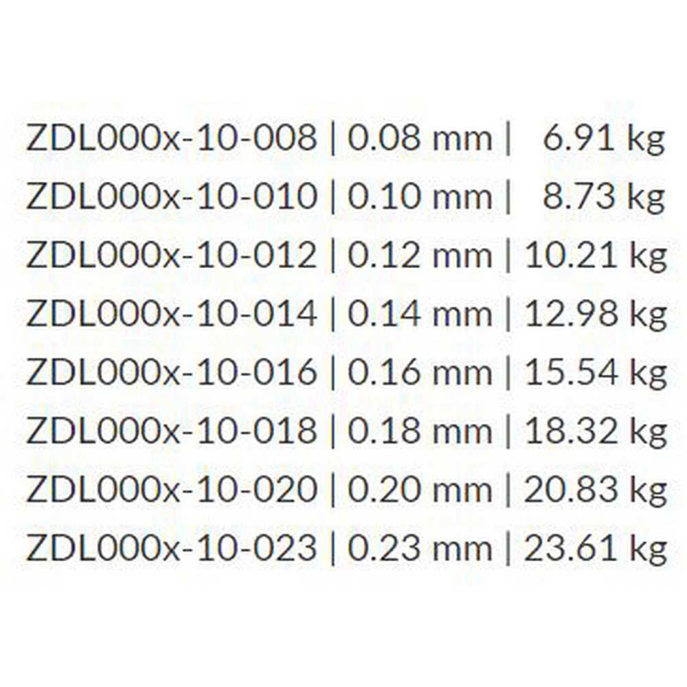 Купить Mikado ZDL000FG-10-008 Dreamline Competition Плетеная леска 10 м Зеленый Fluo Green 0.080 mm  7ft.ru в интернет магазине Семь Футов