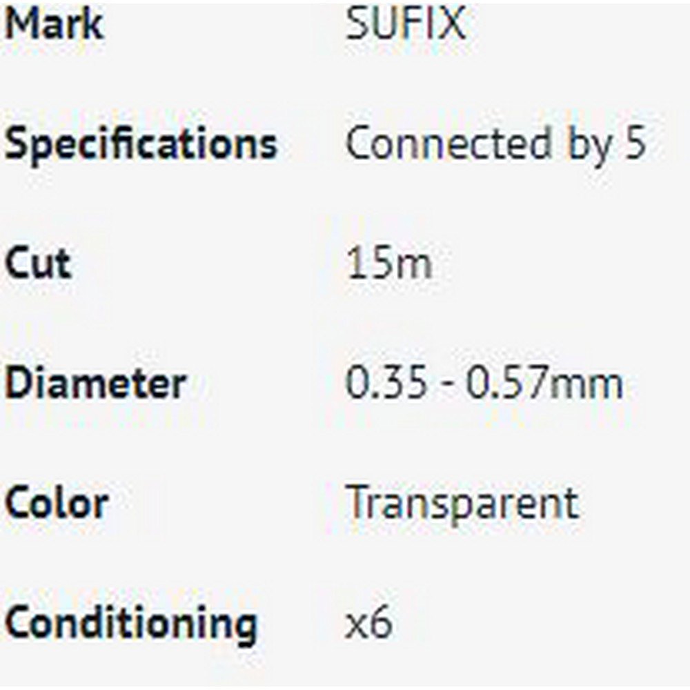 Купить Sufix ASU471149 Shock Max 15 m Конический Лидер Бесцветный Clear 0.35-0.57 mm  7ft.ru в интернет магазине Семь Футов