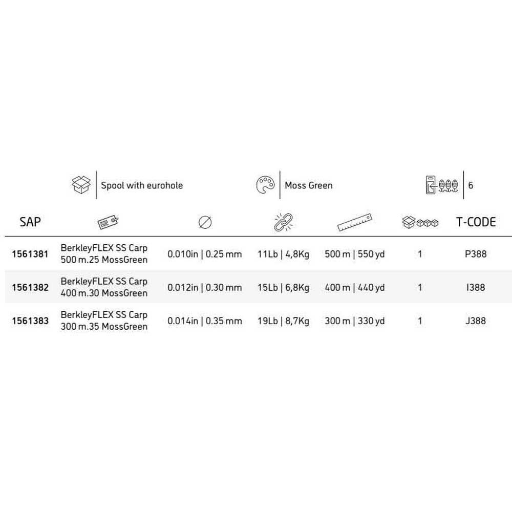 Купить Berkley 1561381 Flex Carp 500 m Монофиламент Золотистый Moss Green 0.250 mm  7ft.ru в интернет магазине Семь Футов