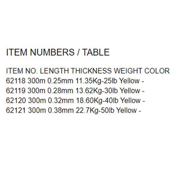 Купить Ron thompson 62121 Hyper 4-Braid 300 M Желтый  Yellow 0.380 mm  7ft.ru в интернет магазине Семь Футов