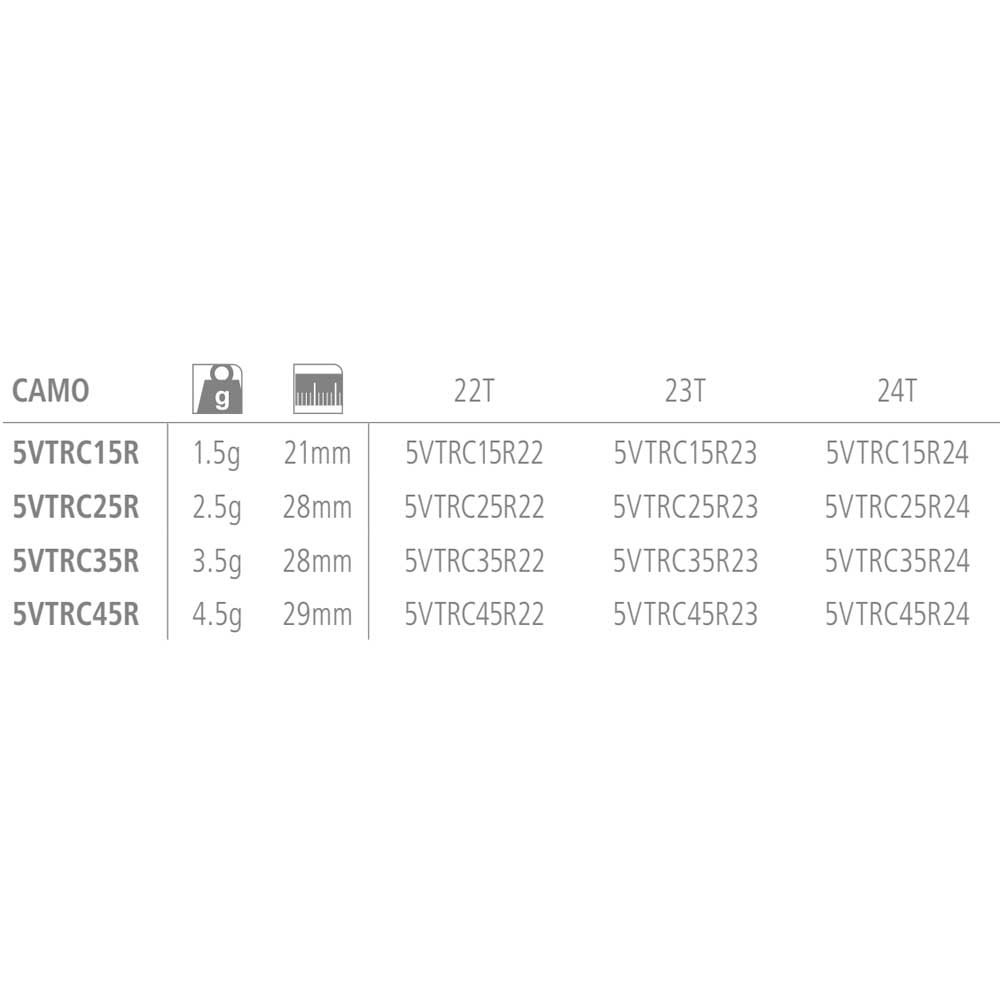 Купить Shimano fishing 5VTRC15R24 Cardiff Roll Swimmer Camo Edition 21 Mm 1.5g Многоцветный 24T 7ft.ru в интернет магазине Семь Футов