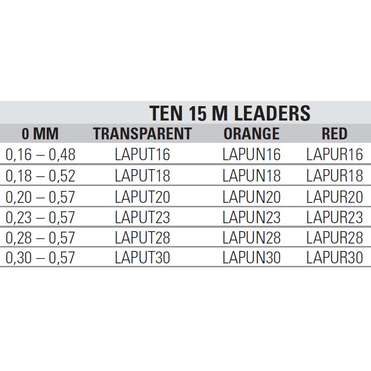 Купить Asari LAPUR20 SurfCasting Leaders 10x15 M Линия Красный Red 0.20-0.57 mm  7ft.ru в интернет магазине Семь Футов