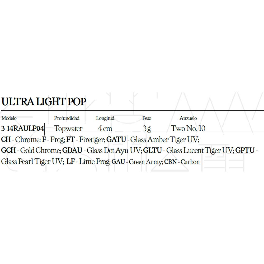 Купить Rapala 14RAULP04GDAU Ultra Light Pop 40 Mm 3g Многоцветный GDAU 3 g  7ft.ru в интернет магазине Семь Футов