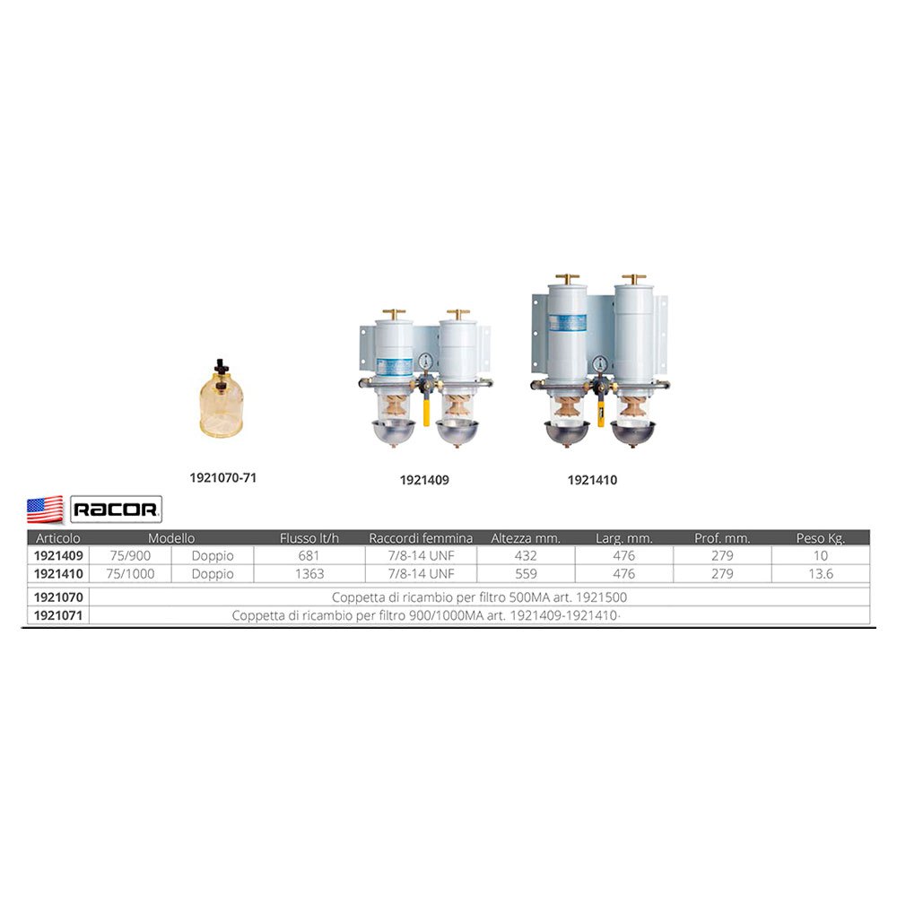 Купить In.co.fin 1921410 75/1000 MA 7/8-14 UNF 1363 lt/h Двойной фильтр для воды/бензина Racor Серебристый White 559 x 476 x 279 mm  7ft.ru в интернет магазине Семь Футов