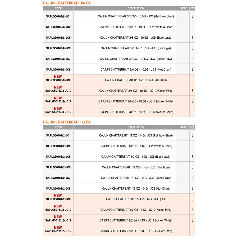 Купить Sakura SAPLG50163/8-JC22 Cajun Chatterbait 10.5g Многоцветный  JC22 7ft.ru в интернет магазине Семь Футов