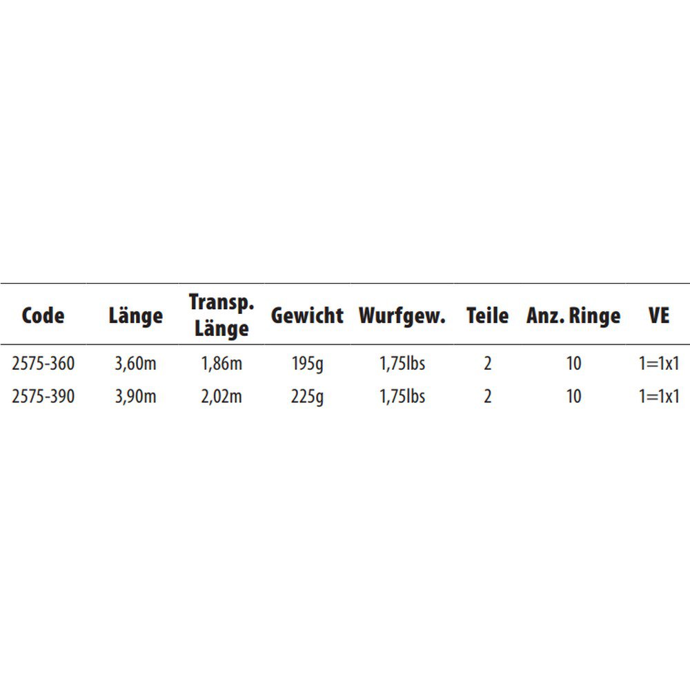 Купить Strategy 002575-00390-00000-00 Taifoon Удочка Для Ловли Карпа Черный Black 3.90 m  7ft.ru в интернет магазине Семь Футов