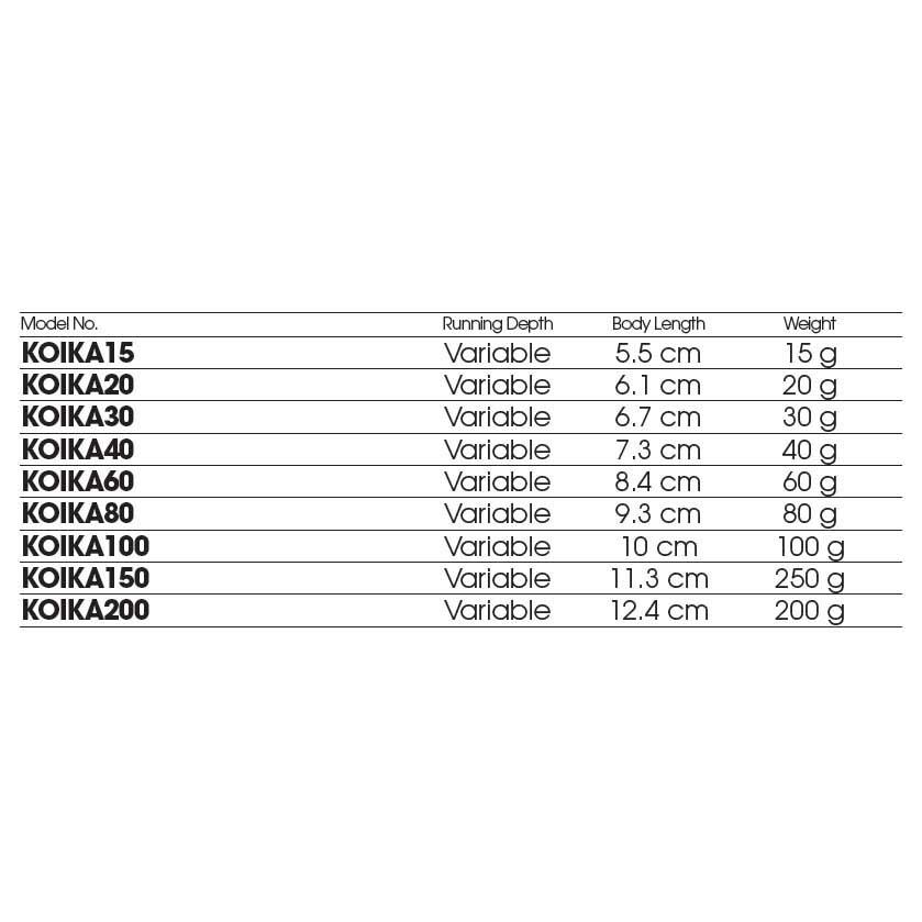 Купить Storm 14STKOIKA40OZ Koika Jig 73 Mm 40g Многоцветный  OZ 7ft.ru в интернет магазине Семь Футов