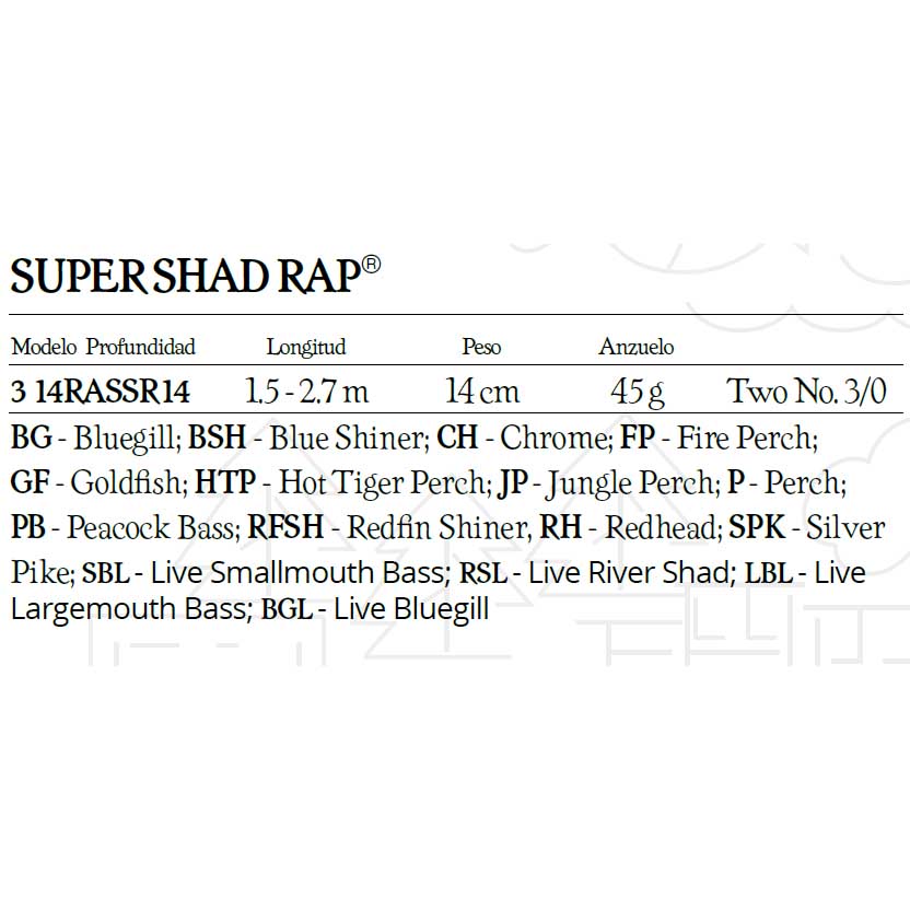 Купить Rapala 14RASSR14HTPK Super Shad Rap 140 Mm 45g Многоцветный HKTPK 7ft.ru в интернет магазине Семь Футов
