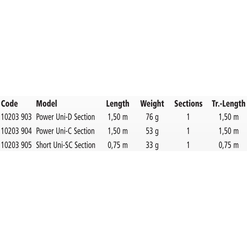 Купить Browning 10203903 EX-S Power Комплект Серебристый Black 1.50 m  7ft.ru в интернет магазине Семь Футов