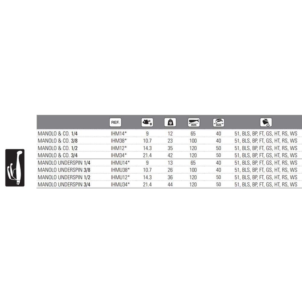 Купить Hart IHM1451 Manolo&Co 65 Mm 12g Зеленый  51 7ft.ru в интернет магазине Семь Футов