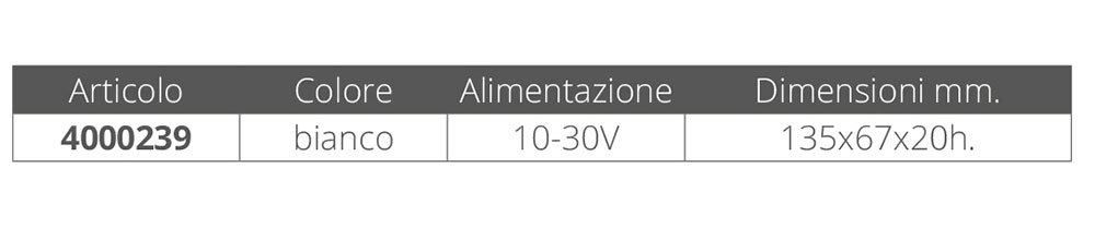 Купить A.a.a. 4000239 IP68 4x3W 10-30V Прямоугольный подводный светодиодный светильник Серебристый White 135 x 67 x 20 mm  7ft.ru в интернет магазине Семь Футов