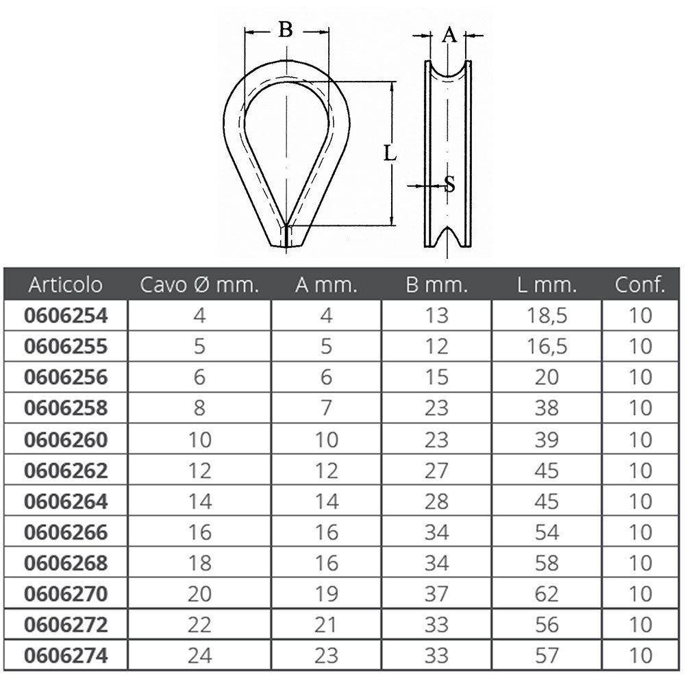 Купить Nuova rade 606256 Nylon Наперсток Бесцветный White 6 mm  7ft.ru в интернет магазине Семь Футов