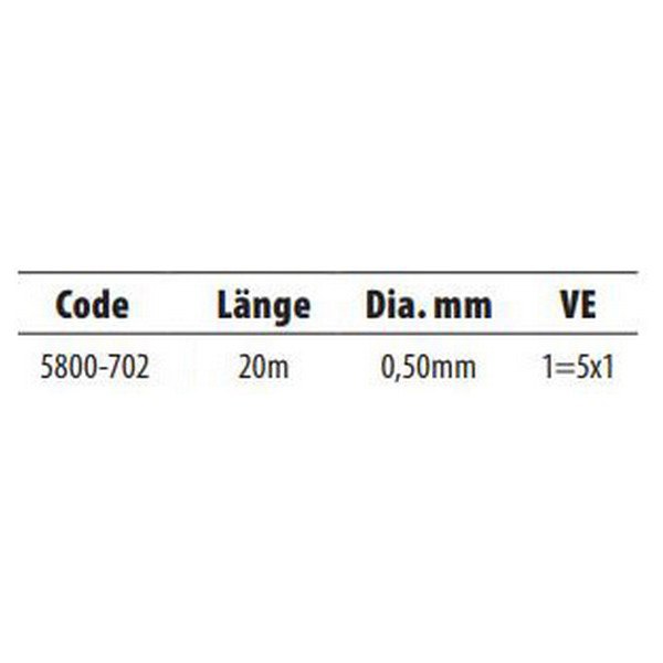 Купить Strategy 005800-00702-00000-00 Kick Back Boom Chod Мононить 20 м Бесцветный Clear 0.500 mm  7ft.ru в интернет магазине Семь Футов