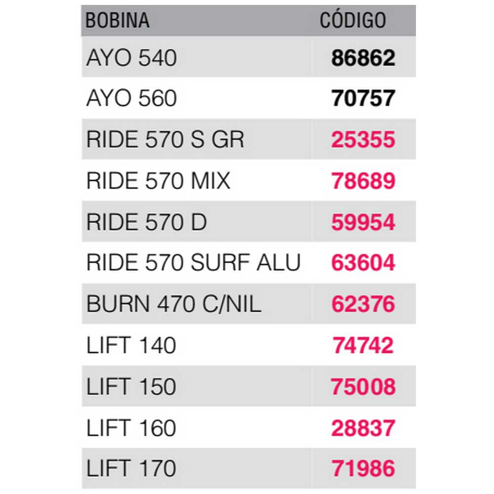 Купить Herculy 25355 Ride S GR Запасная Шпуля Бесцветный 570  7ft.ru в интернет магазине Семь Футов