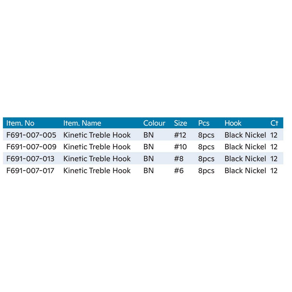 Купить Kinetic F691-007-005 BN Тройной Крючок 8 Единицы Серебристый Silver 12  7ft.ru в интернет магазине Семь Футов