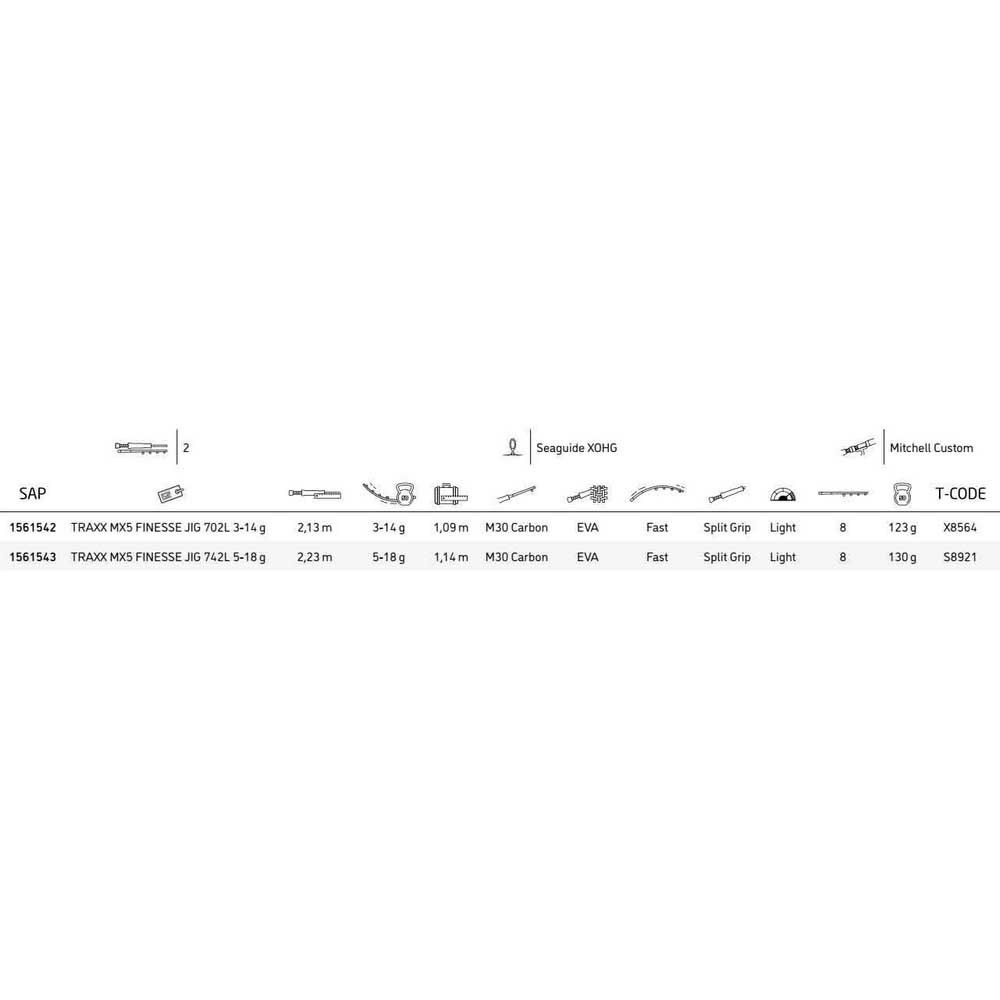 Купить Mitchell 1561543 Traxx MX5 Finesse Удочка Для Джиггинга Черный Black 2.23 m  7ft.ru в интернет магазине Семь Футов