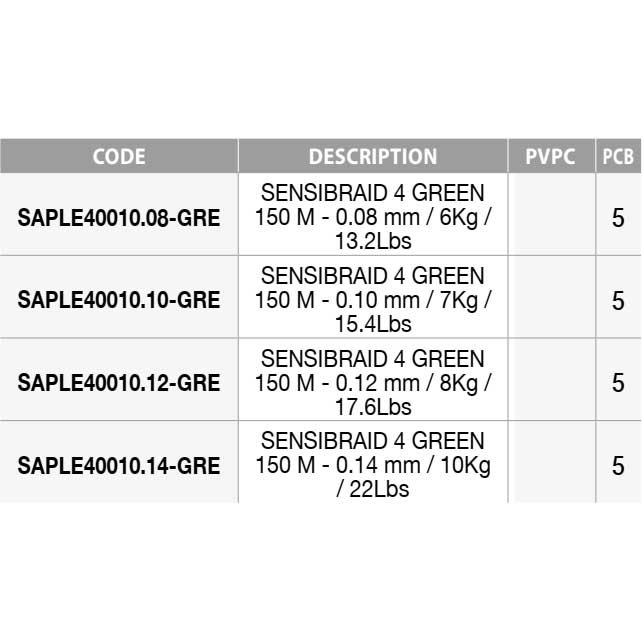 Купить Sakura SAPLE40010.10-GRE Sensibraid 4X 150 M Черный  Green 0.100 mm  7ft.ru в интернет магазине Семь Футов