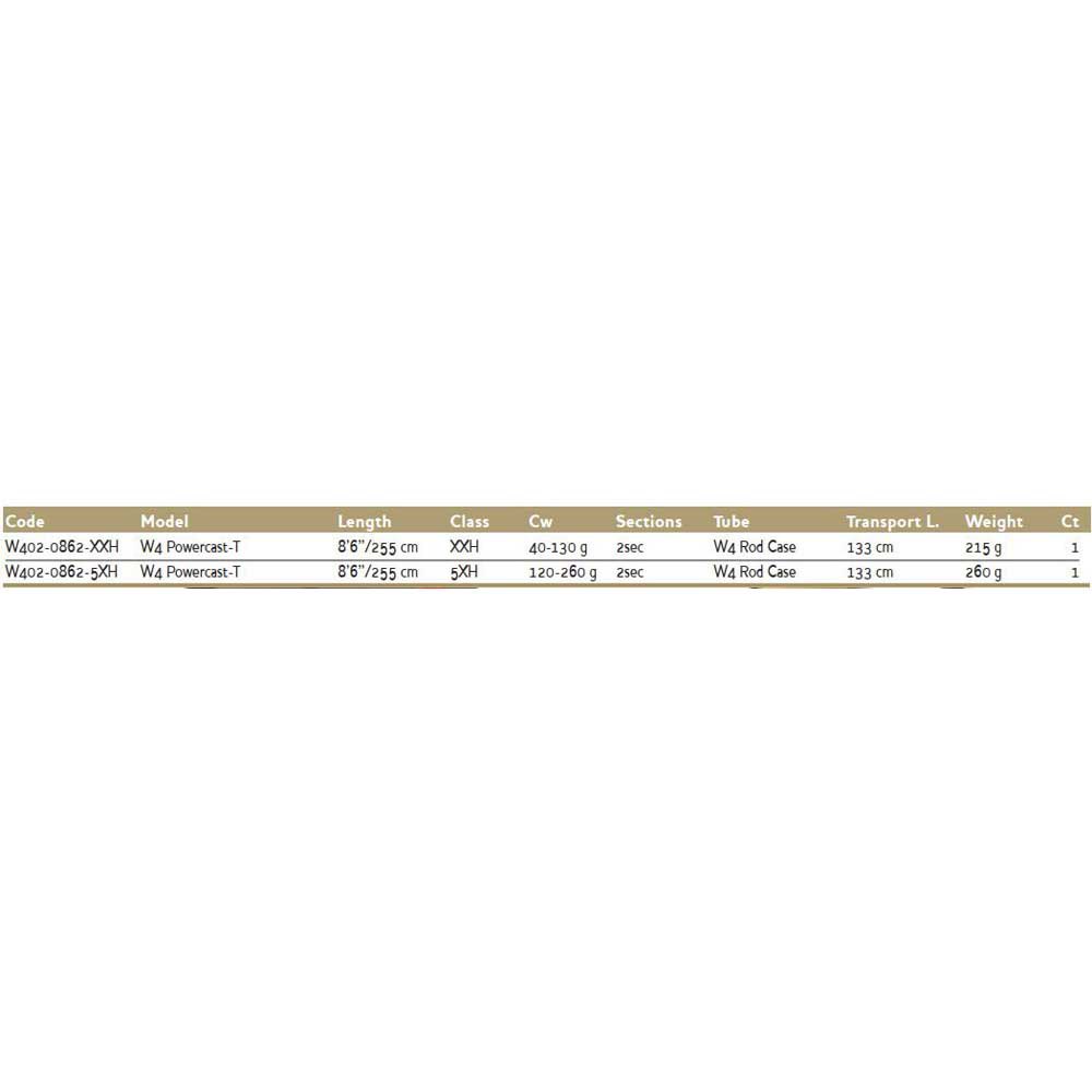 Купить Westin W402-0862-XXH W4 Powercast-T Удочка для мультипликатора Черный 2.55 m  7ft.ru в интернет магазине Семь Футов