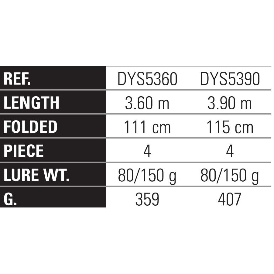 Купить Yokozuna DYS5360 YS5 Удочка Для Серфинга Желтый Black 3.60 m  7ft.ru в интернет магазине Семь Футов